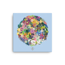 将图片加载到图库查看器,HEAD IN THE CLOUDS Canvas