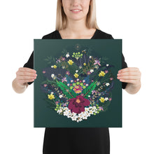 将图片加载到图库查看器，OZDINILI Canvas
